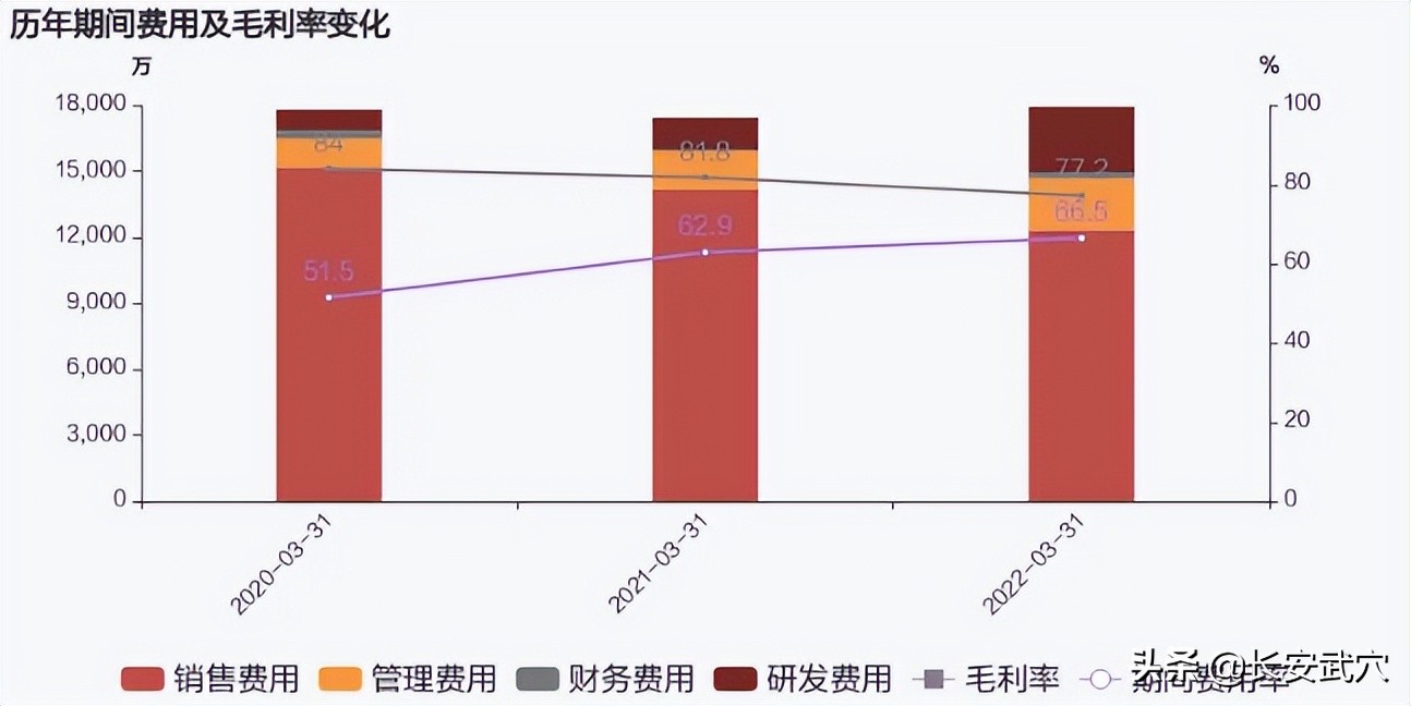 靠疫苗赚了800亿，却大规模裁员，拖欠年终奖不发，还有天理吗？