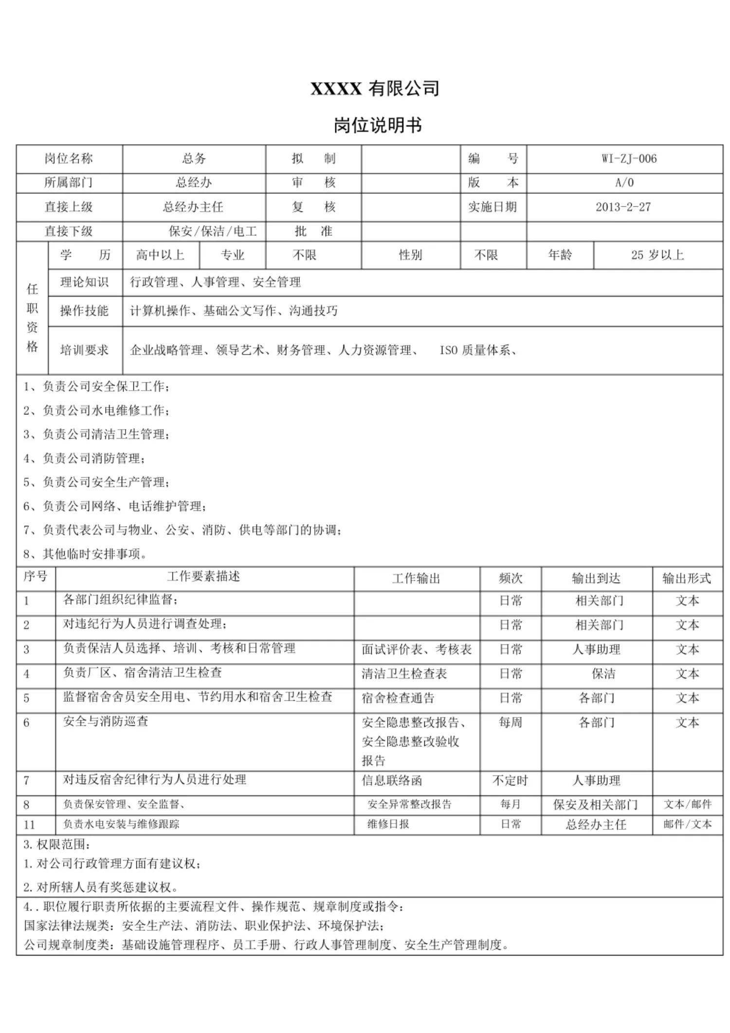 公司各岗位工作流程说明书,岗位工作内容说明及具体工作细节