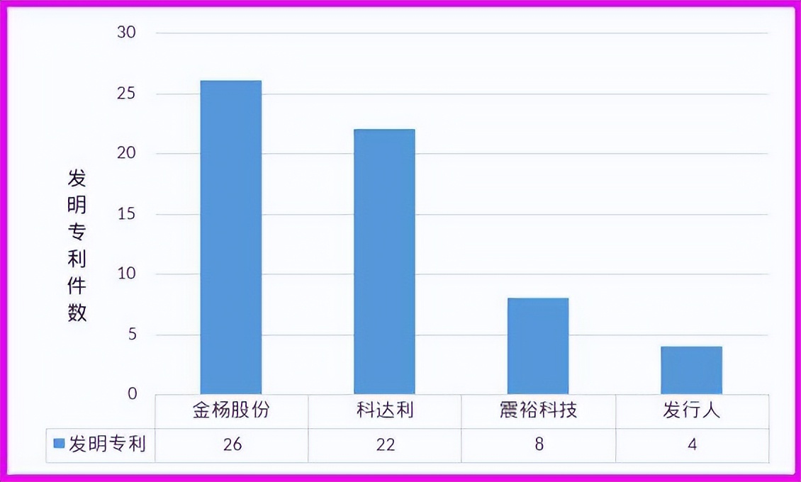 中瑞电子上市,中瑞ipo