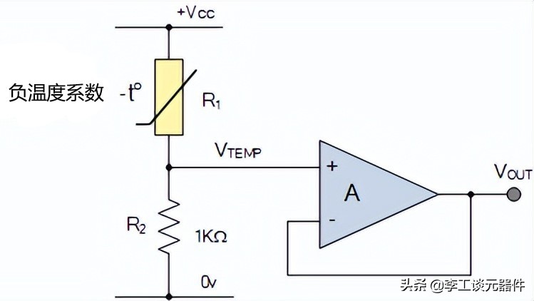压力传感器和温度传感器的区别,温度传感器工作原理和作用