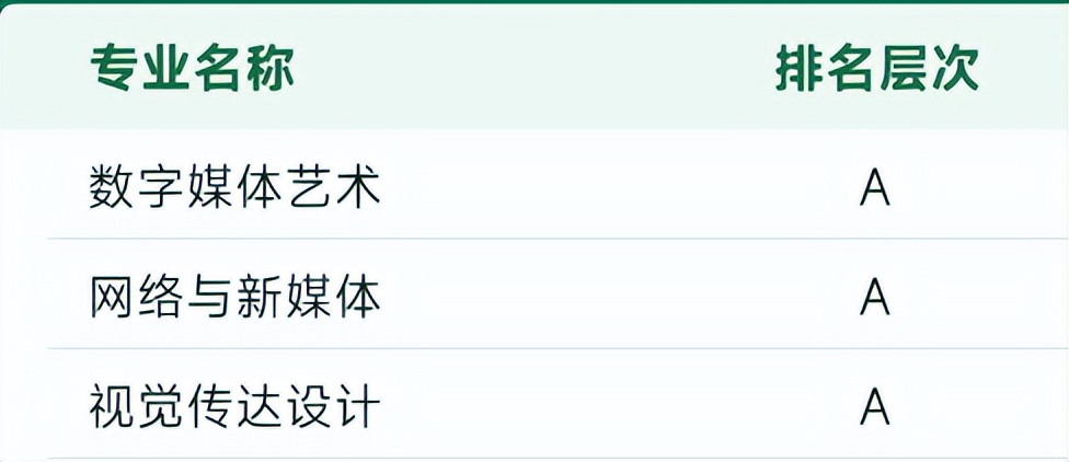 冲上热搜感受,冲上热搜的感受