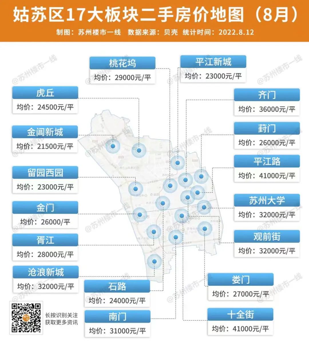 双湖城现在的房价,双湖桥房价最新价格