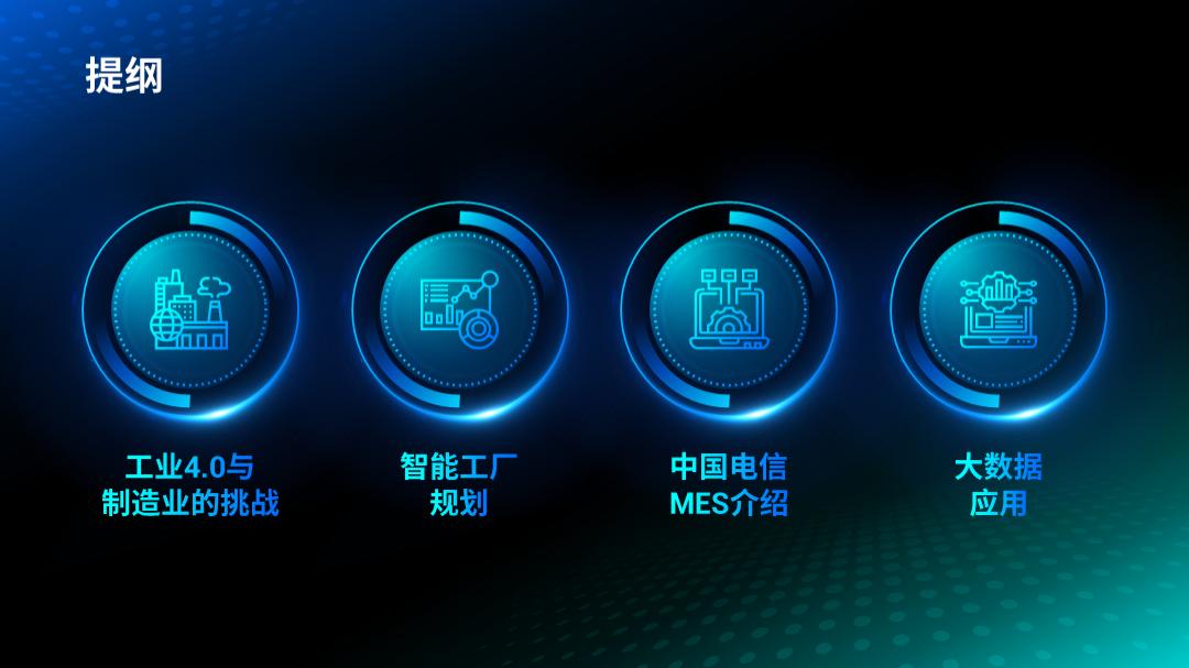 十分钟左右的ppt模板,一分钟教你做ppt模板