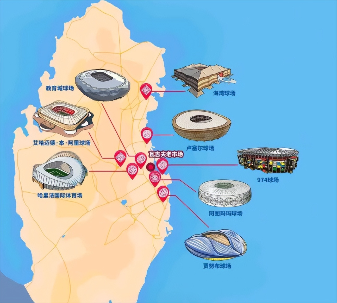 世界杯历届比赛用球介绍,世界杯巡礼推荐