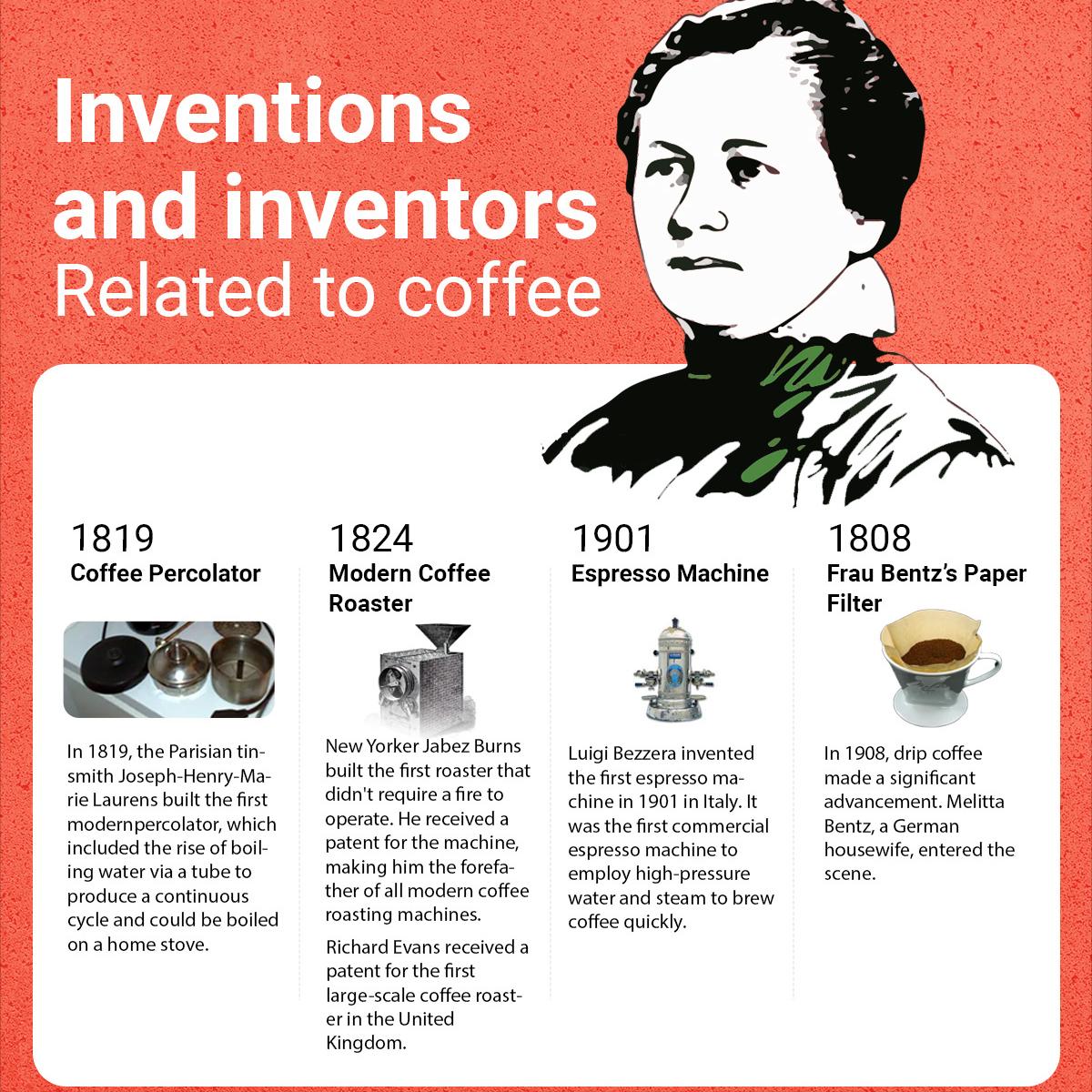 手冲咖啡冲泡指南,速冲咖啡的正确冲泡方法