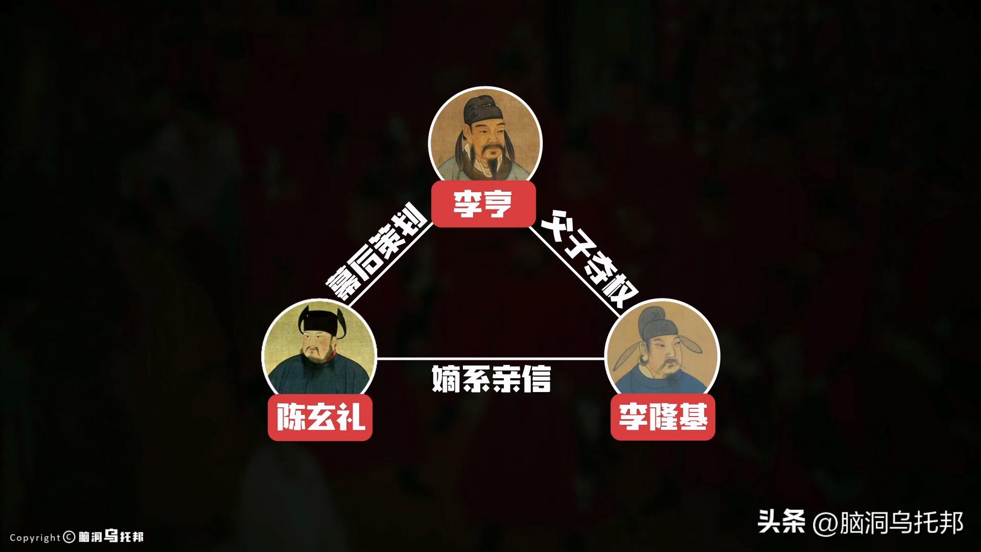 安史之乱当时人口有多少,安史之乱伤亡占世界人口比例