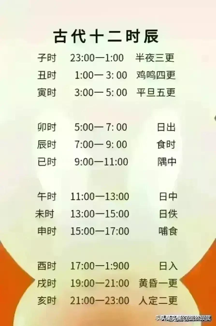 2023黄金价格还涨吗今天走势,2024年黄金最近几天的走势