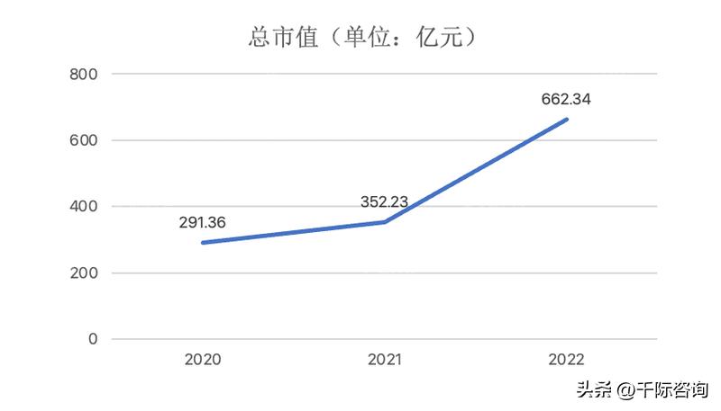 2021铁矿石行业分析,铁矿石行业调研报告