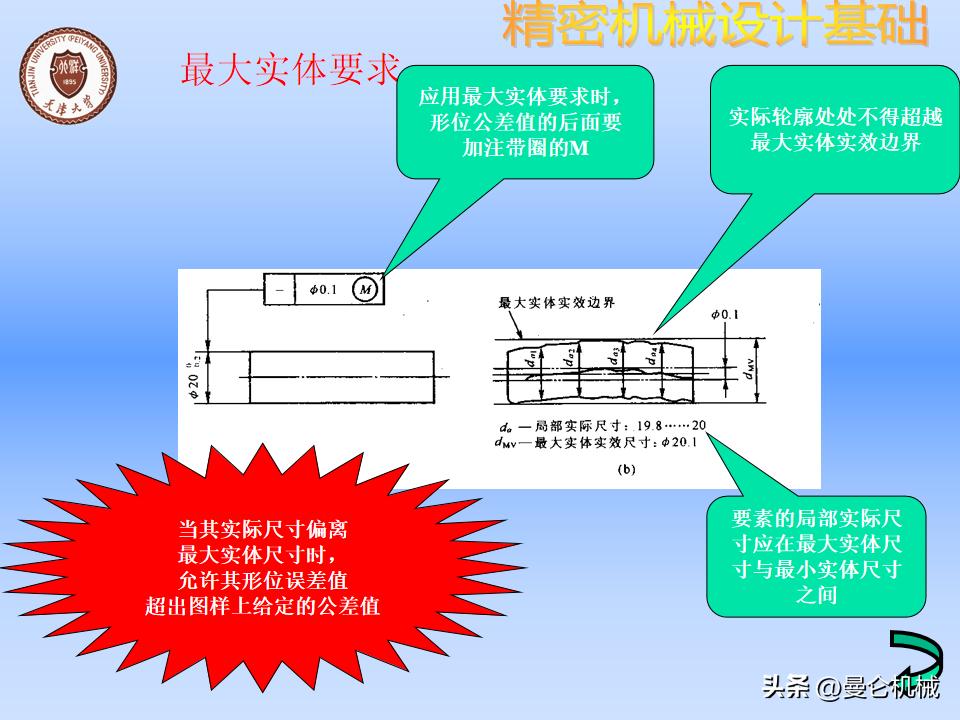 机械零件怎么设计才美观,精密设备怎么设计