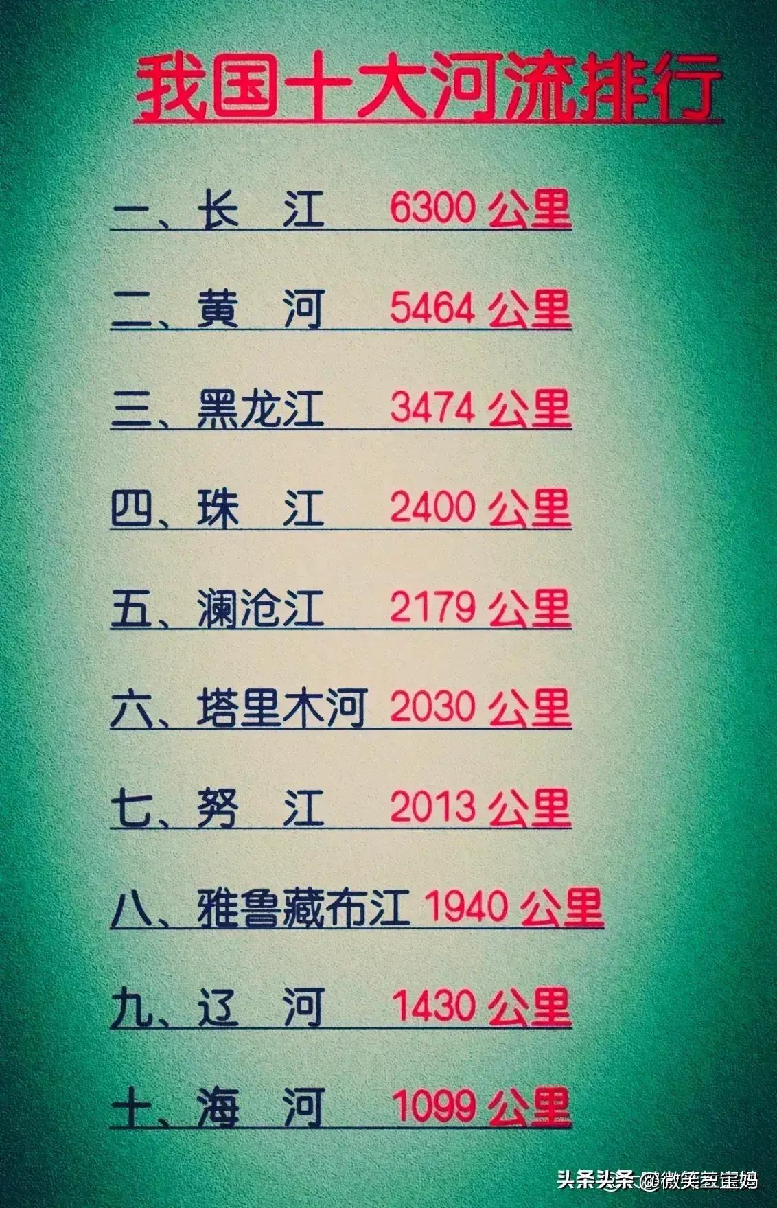 各个路由器管理网址,各个牌子路由器管理界面网址