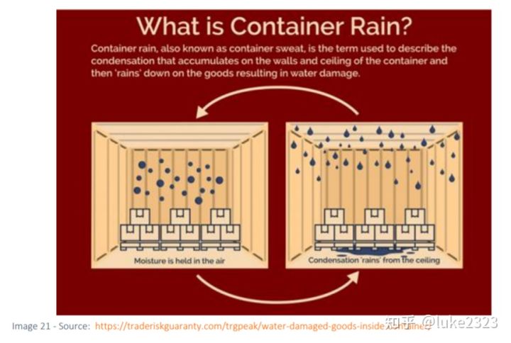 海运货物破损,海运货损原因有什么