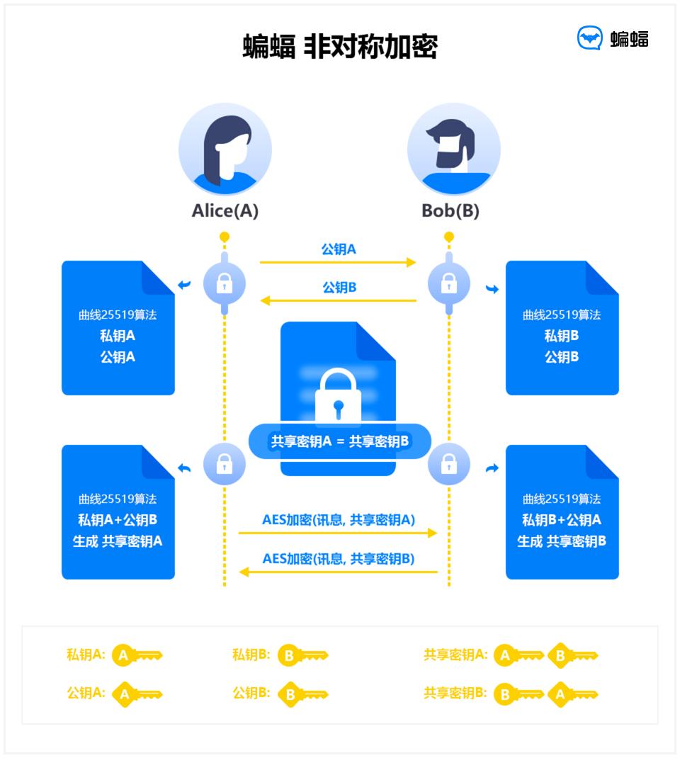 最近大量qq号被盗是怎么回事,qq号被盗发布违法信息