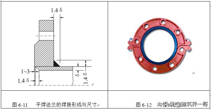 消防工程施工注意事项,消防工程主要施工方法
