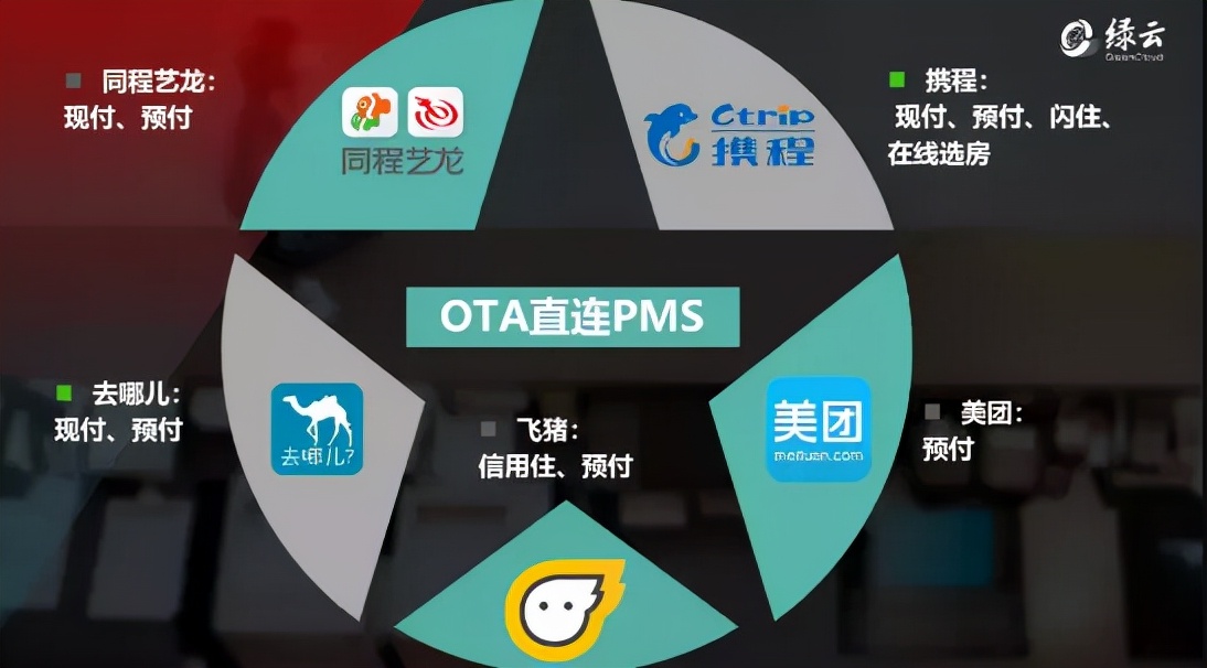 q3营收,q3净利大增125%