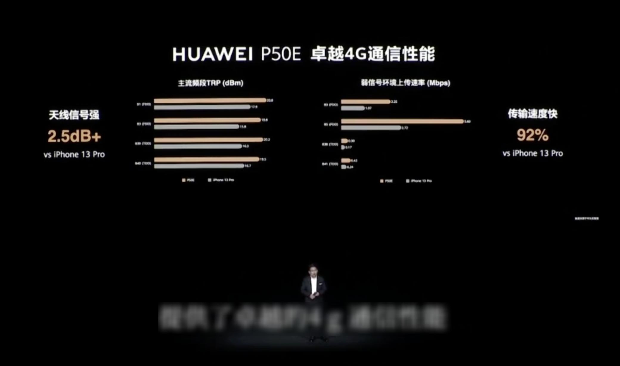 抛开4g谈5g,抛开信号谈5g