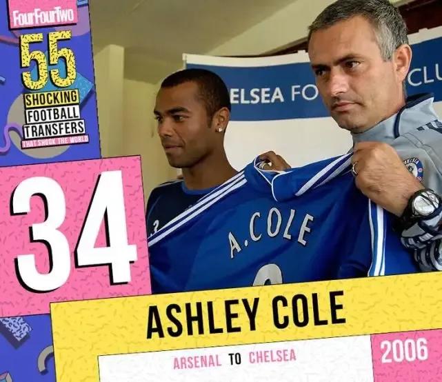 菲戈现状揭秘离开足球后的新选择,菲戈转会记录