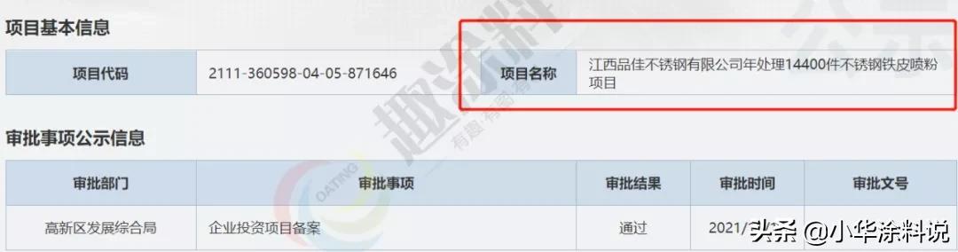 喷涂线生产计划,新增喷涂线需要审批吗