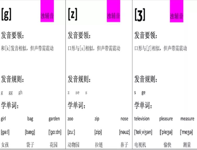 这份音标记单词学霸手绘笔记，英语老师都在找