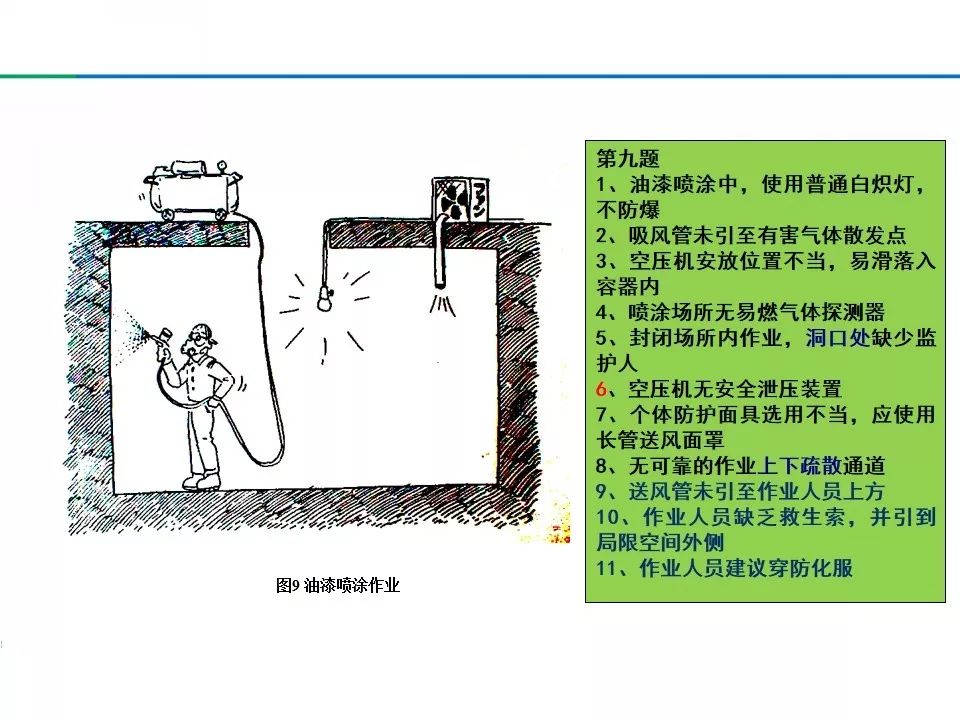 安全小漫画四幅图,安全漫画200张干货满满