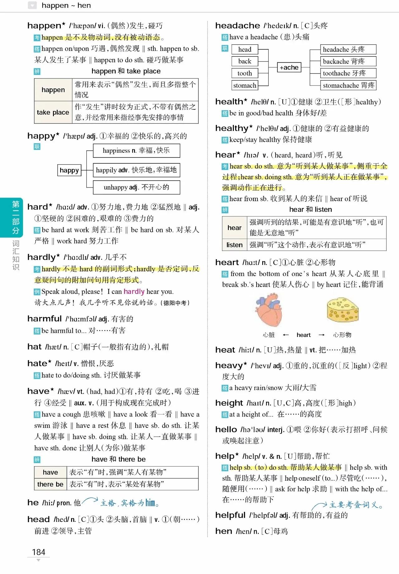 初中英语词汇1600详解,初中英语时文词汇拓展