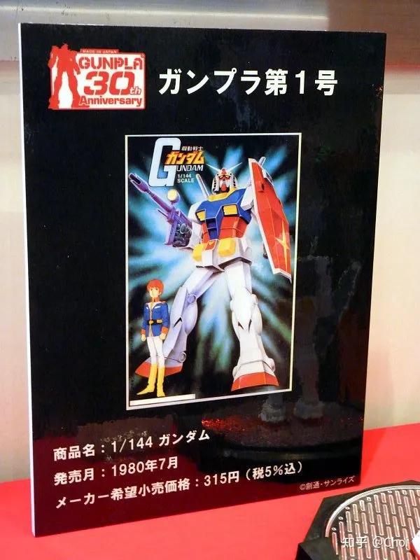 高达模型rg有多大,gunpla是高达吗