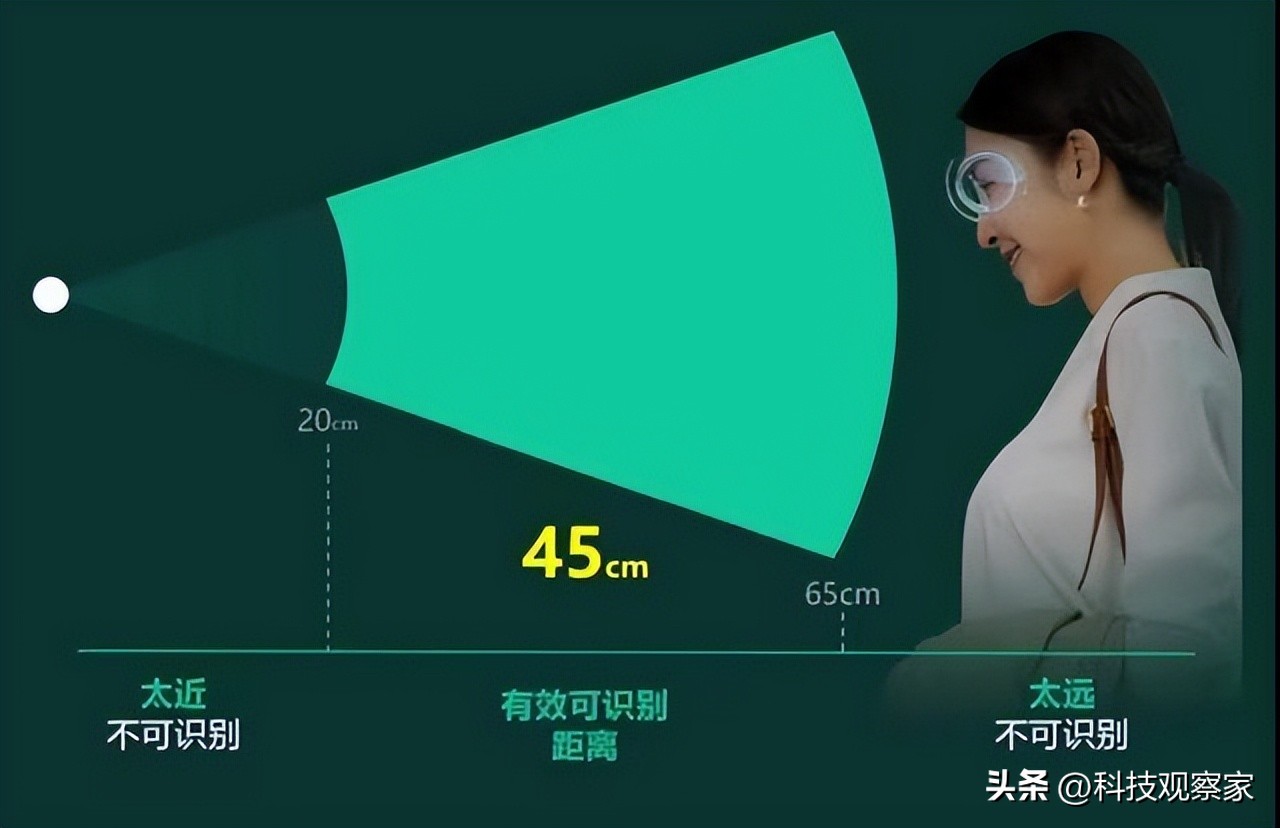 德施曼有人脸识别功能的哪款好,德施曼指纹锁靠谱吗