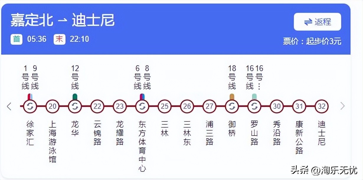 上海迪士尼乐园游玩攻略,上海迪士尼乐园全部视频