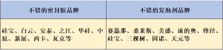 两层楼有必要装断桥铝窗吗,选择做什么样的断桥窗才更通风