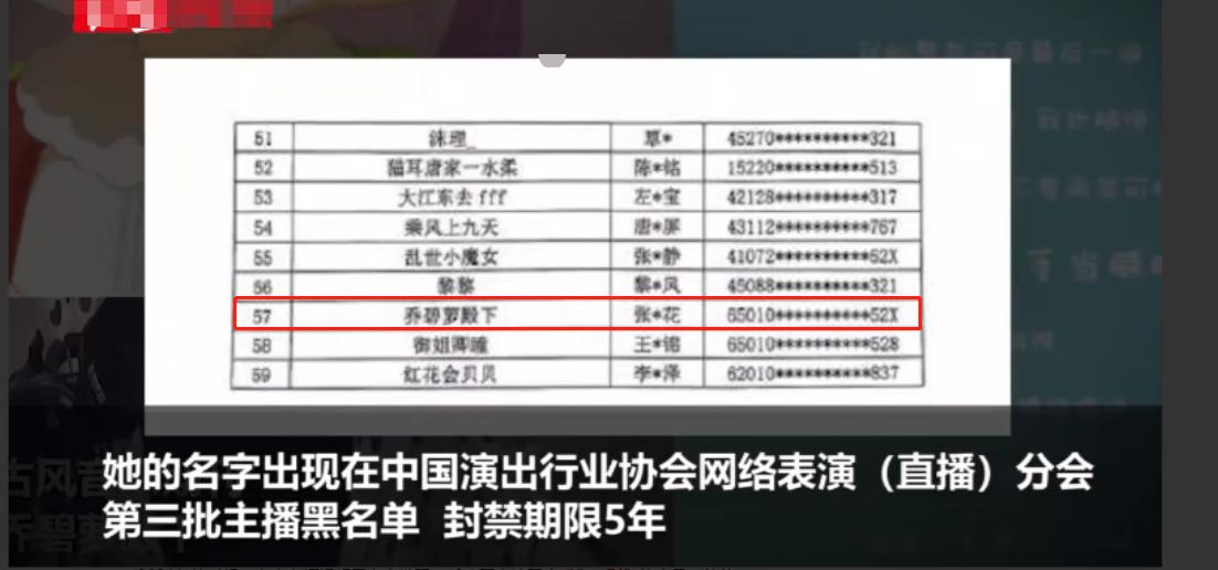 央视点名批评的8大网红,央视点名网红