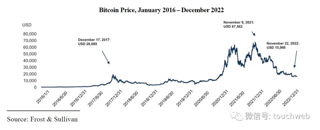 吴忌寒有多少比特币,比特大陆老板吴忌寒