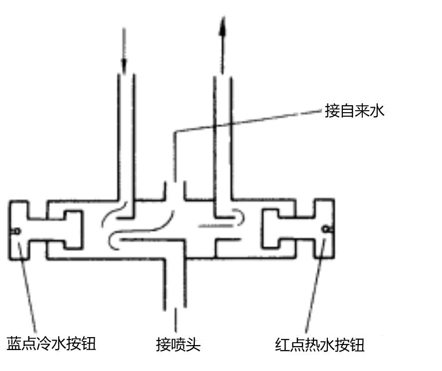 热水器维修教程海尔电热水器,热水器没有火花和打火声怎么解决
