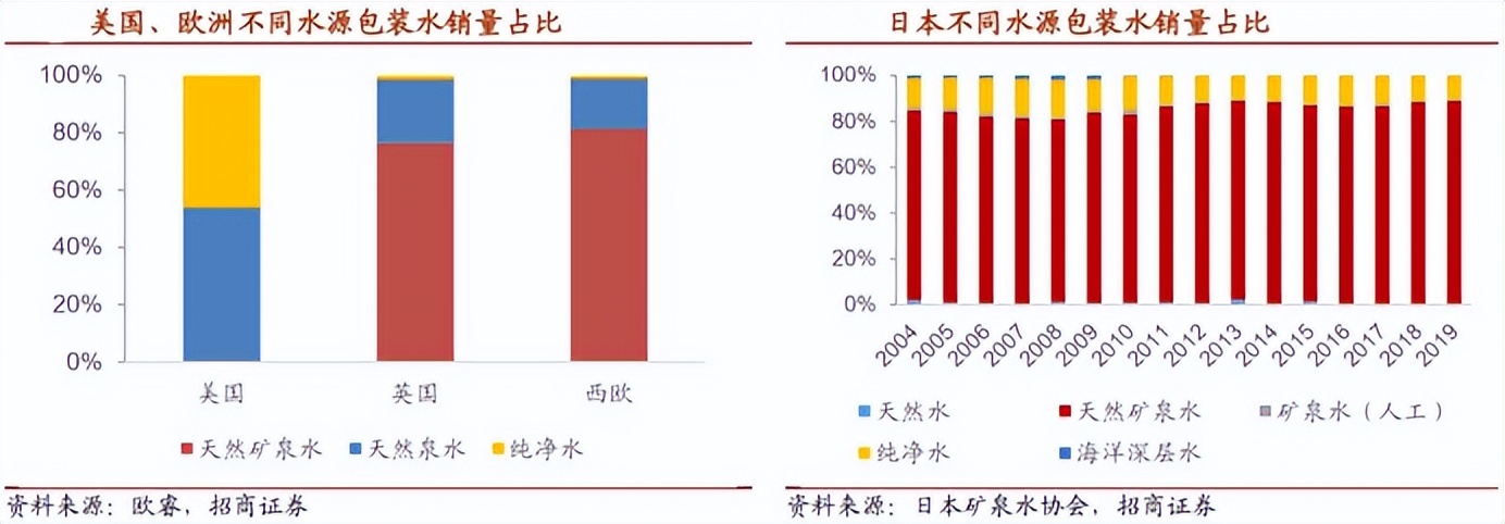 元气森林有矿矿泉水零售价,有矿天然矿泉水元气森林