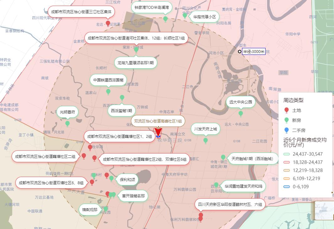 成都土拍第三轮建发拿地,成都建发土拍最新消息