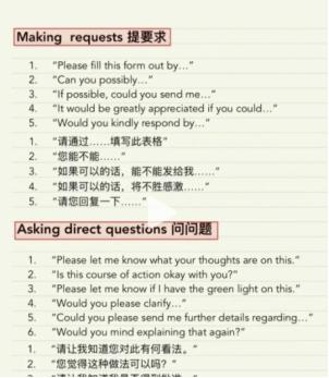 瀹樻柟閭欢鏍囧噯璇濇湳,閭欢璇濇湳妯℃澘