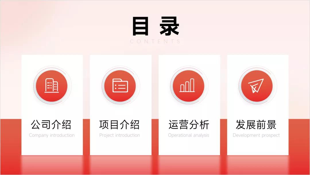 ppt目录页高逼格,ppt中目录页和导航的区别