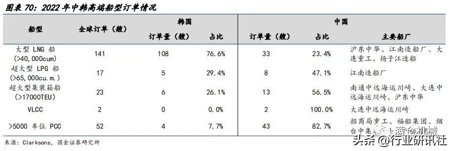 国金机械,国金机械设备