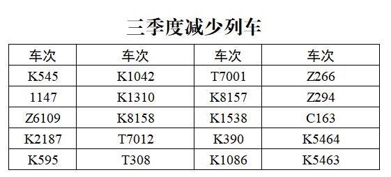 今天客运最新消息咸阳,今天咸阳地铁消息