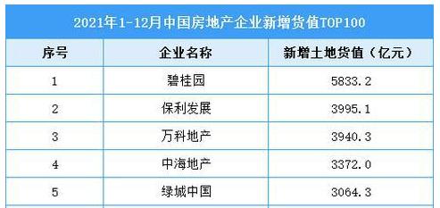 黑铁时代万科,黑铁时代深度解析