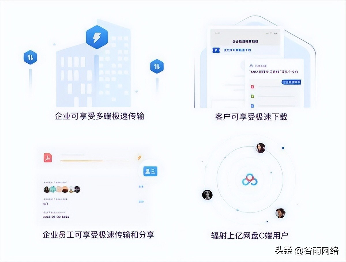 百度网盘企业版怎样换成个人版,百度网盘企业版怎么换成个人版