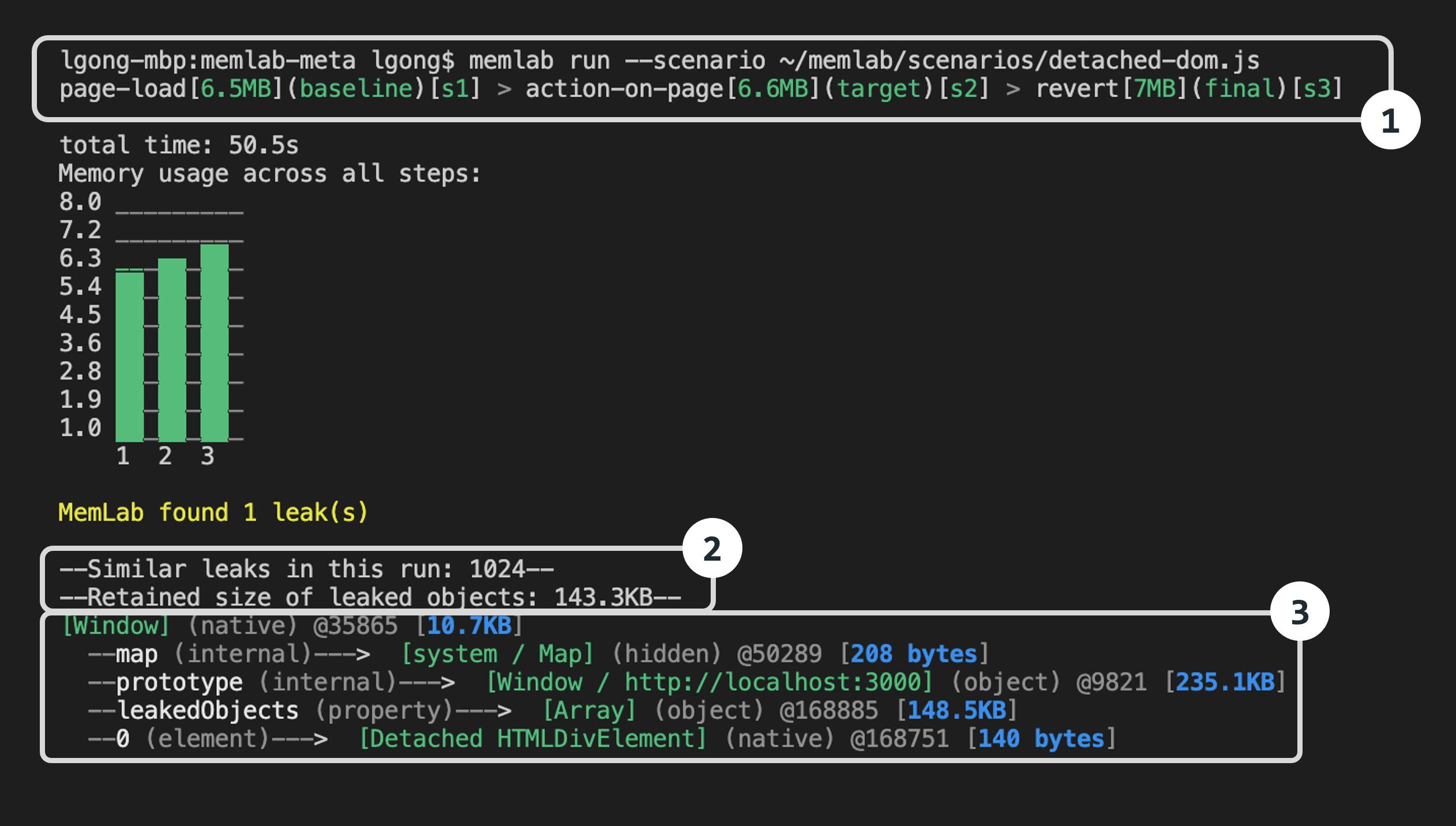 javascript检测内存泄漏,javascript闭包与内存泄漏