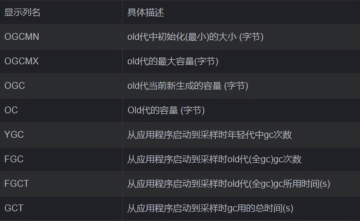 jdk内置锁深入探究,jdk自带工具使用教程