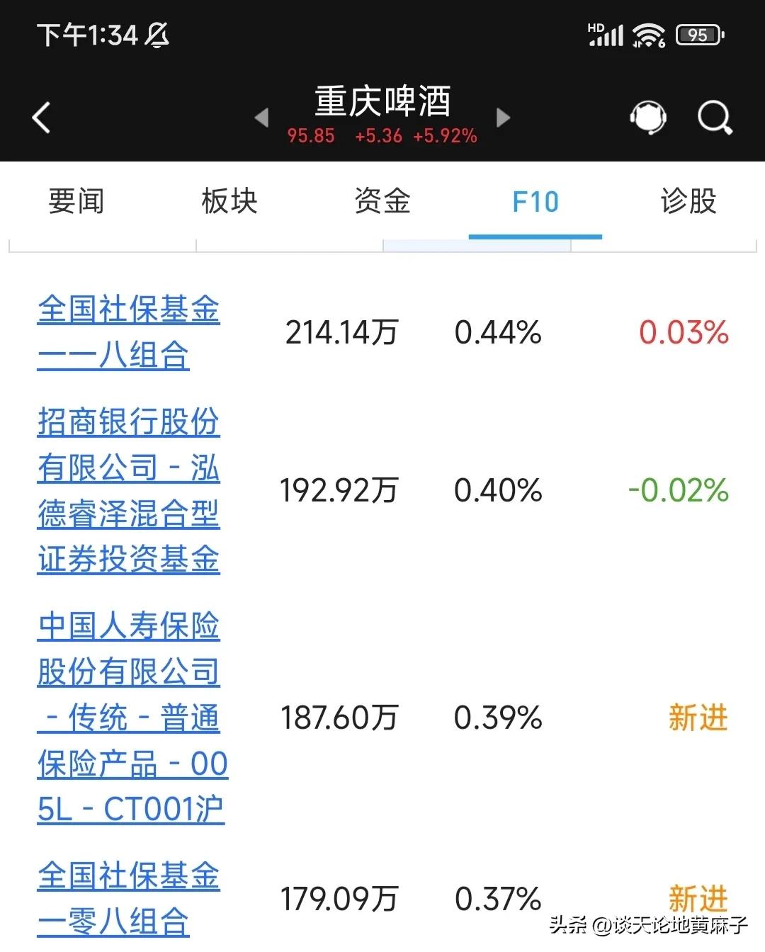 永顺县青岛啤酒,青岛啤酒山东销量排名