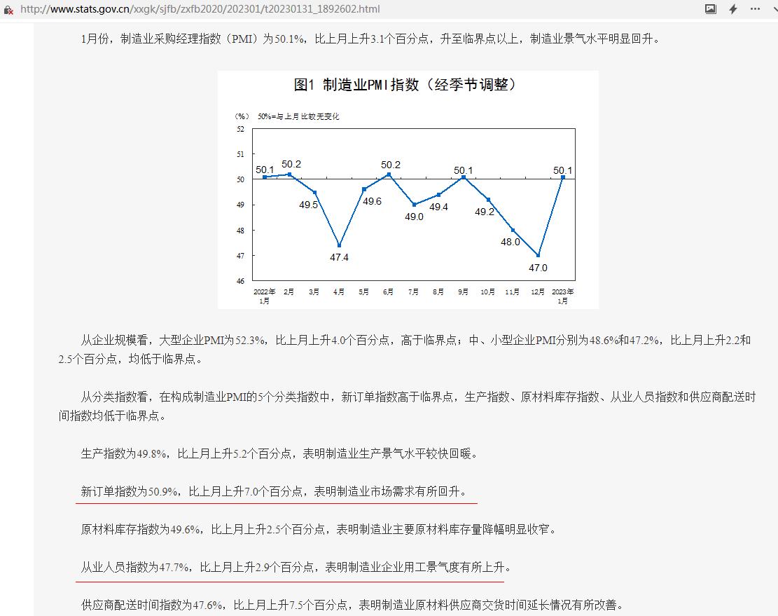 pmi鏁版嵁鍙戝竷瀵圭編鍥藉姞鎭殑褰卞搷,pmi鎸囨暟涓嶅強棰勬湡浼氬奖鍝嶅姞鎭悧