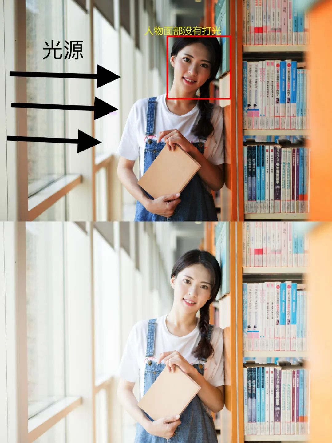 怎样才是正确的摄影拍摄姿势,学会这9个摄影技巧