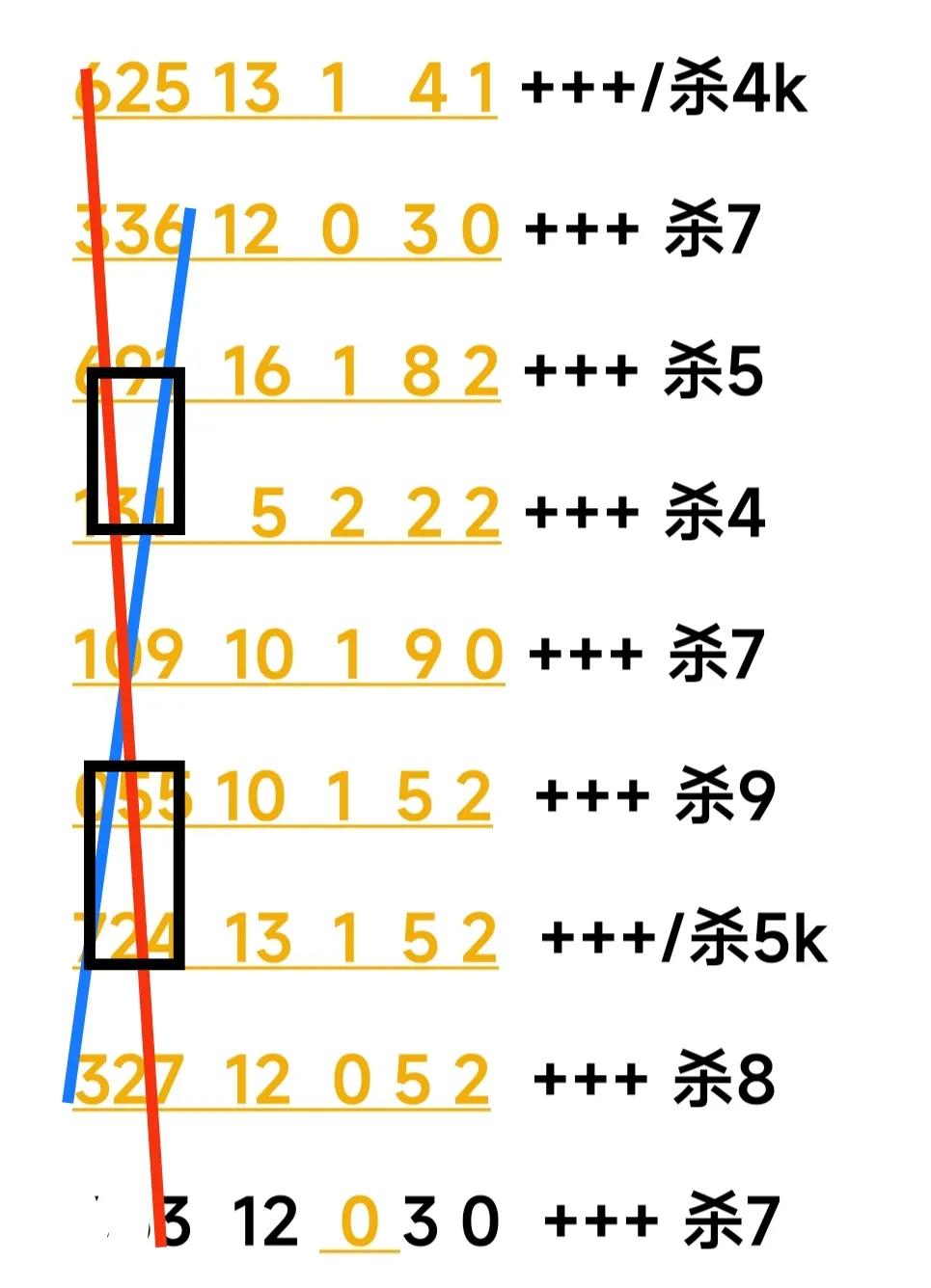 3d243期三毛图库,3d243期和值谜