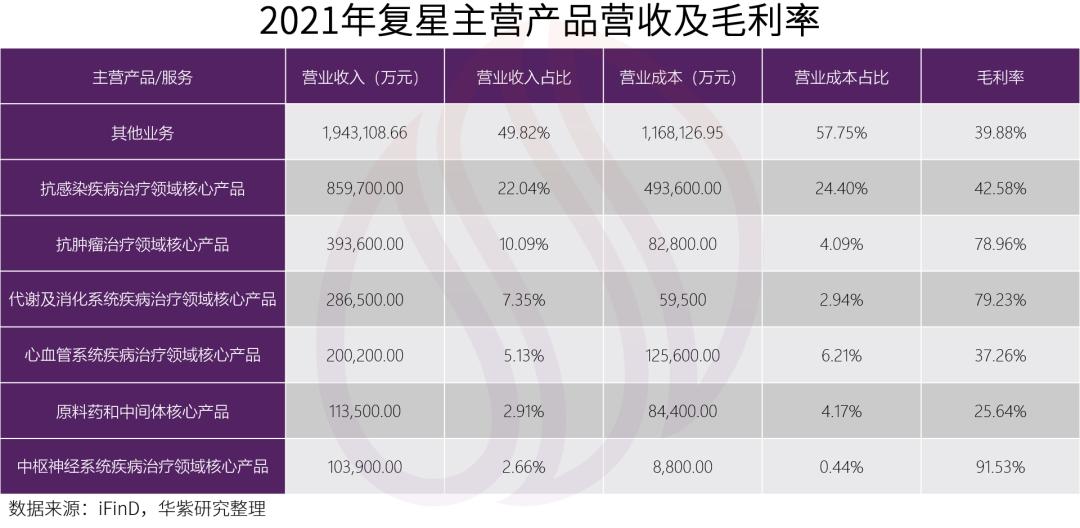 国家集采对恒瑞医药有影响吗,恒瑞医药如何应对集采