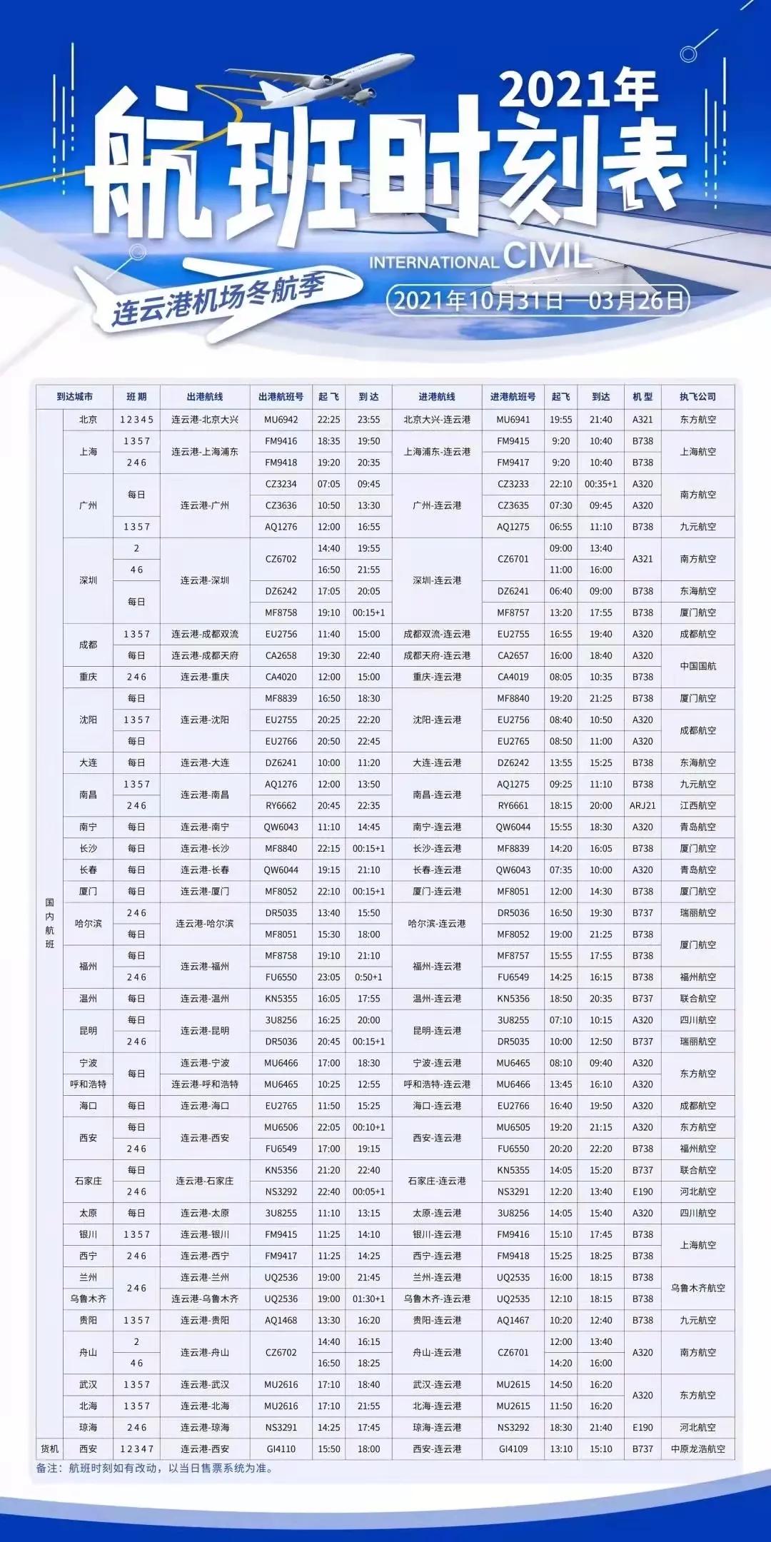 花果山机场到各城市航班时刻表,花果山机场有哪些航班呢