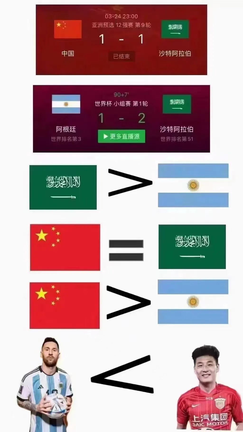 劳力士宇舶万国哪个档次高,世界杯名表