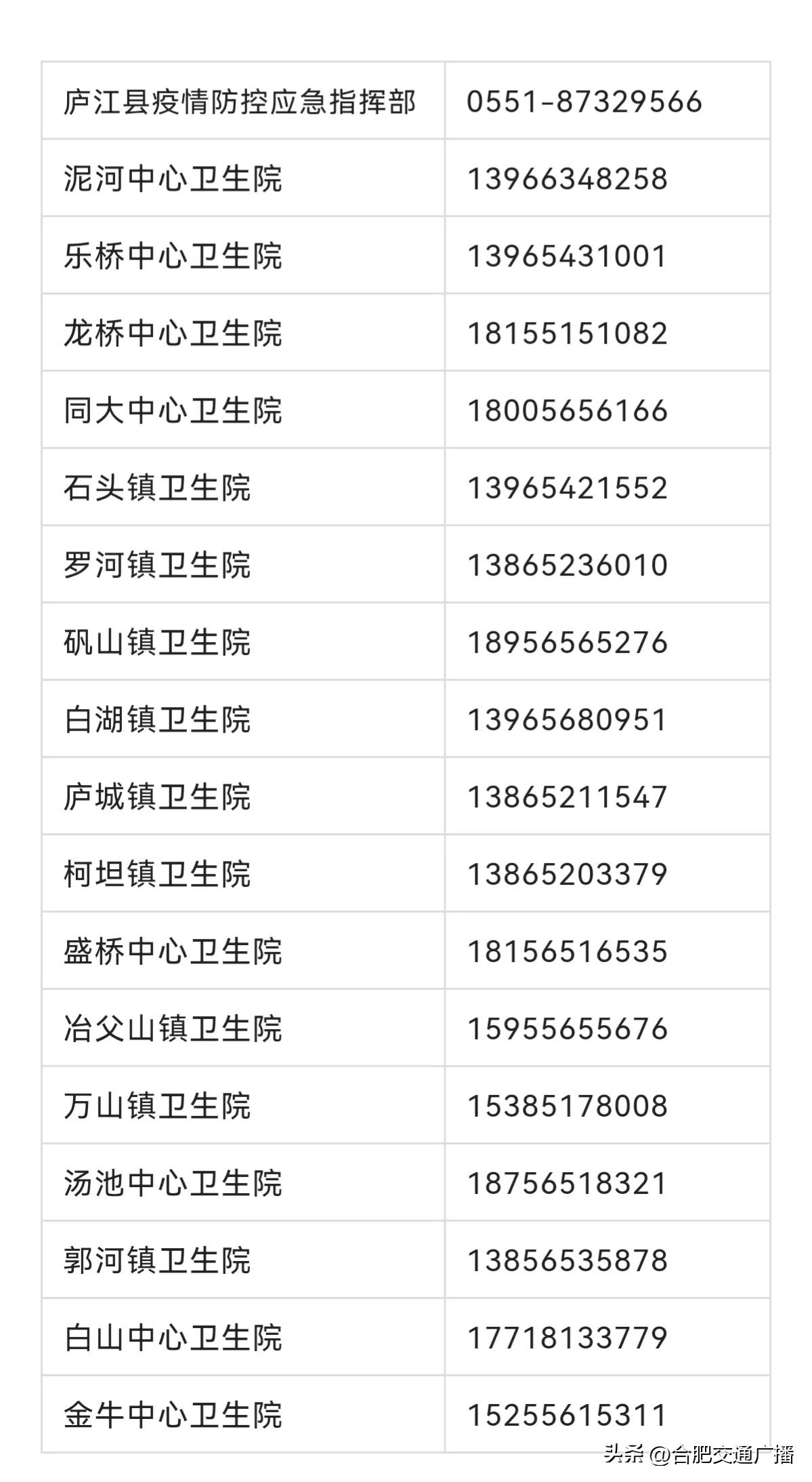 合肥开通24小时医疗咨询热线,合肥医疗便民服务平台