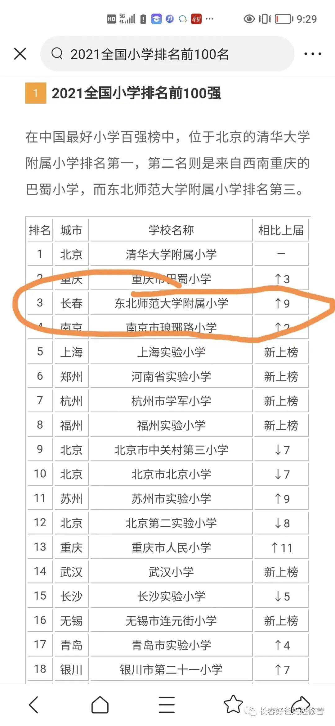 2018全国小学百强,2022中国小学百强榜